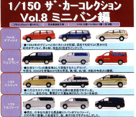 鉄道模型専門店 通販 ザ・カーコレクション Ｖｏｌ．８ １２種 トミー