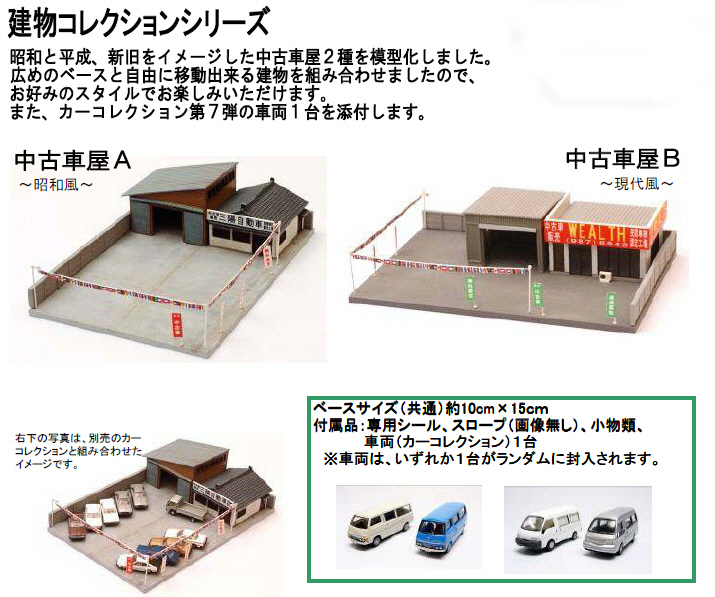 鉄道模型専門店 通販 建物コレクション 中古車屋 トミーテック