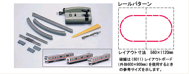 鉄道模型専門店 通販 ベーシックセットＳＤ Ｅ２３３系中央線 Ｎゲージ 